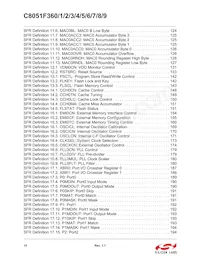 C8051F369-GMR Datasheet Page 15