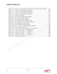 C8051F375-A-GMR Datasheet Pagina 10