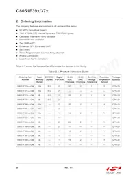 C8051F375-A-GMR Datasheet Pagina 20