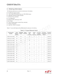 C8051F375-A-GMR Datasheet Page 20