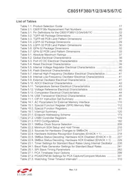 C8051F384-GQR Datasheet Page 11