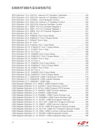 C8051F384-GQR Datasheet Page 13