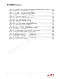 C8051F391-A-GMR Datasheet Pagina 10