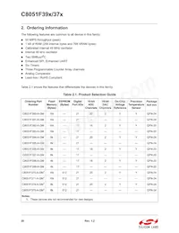 C8051F391-A-GMR Datasheet Page 20
