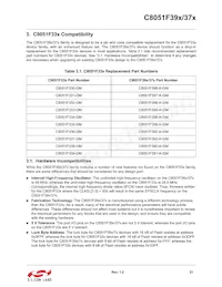 C8051F391-A-GMR Datenblatt Seite 21