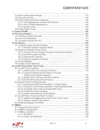 C8051F412-GQR Datasheet Pagina 5