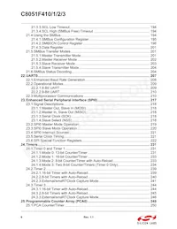 C8051F412-GQR Datasheet Pagina 6