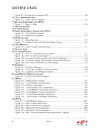 C8051F412-GQR Datasheet Page 10
