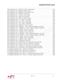 C8051F412-GQR Datasheet Pagina 17