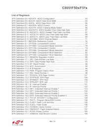 C8051F510-IM Datasheet Page 13
