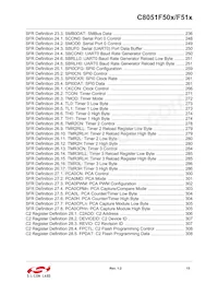 C8051F510-IM Datasheet Page 15
