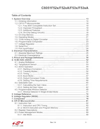 C8051F530-IT Datenblatt Seite 3