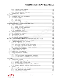 C8051F530-IT Datasheet Page 5
