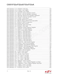 C8051F530-IT Datasheet Page 11