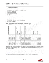 C8051F530-IT Datasheet Page 14