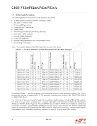 C8051F530-IT Datasheet Pagina 14