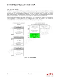 C8051F530-IT Datasheet Pagina 20