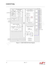 C8051F540-IM Datasheet Page 14