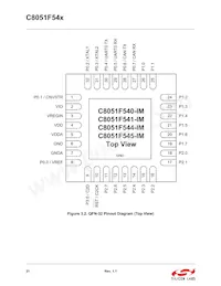 C8051F540-IM Datasheet Page 21