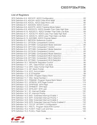 C8051F590-IM Datasheet Page 13