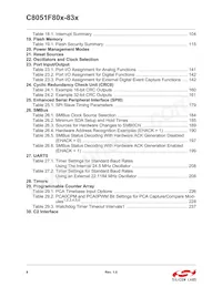 C8051F818-GU Datasheet Page 8