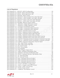 C8051F818-GU Datasheet Page 12