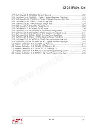 C8051F818-GU Datasheet Page 14