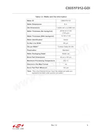 C8051F912-GDI Datasheet Page 9