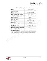 C8051F930-GDI Datasheet Page 11