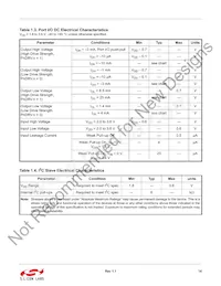 C8051F970-A-GMR Datasheet Page 14