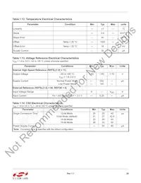 C8051F970-A-GMR Datasheet Page 20