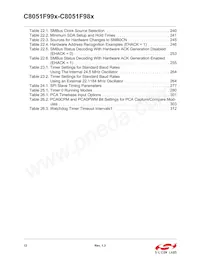 C8051F997-GUR Datasheet Pagina 12