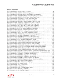 C8051F997-GUR Datasheet Pagina 13