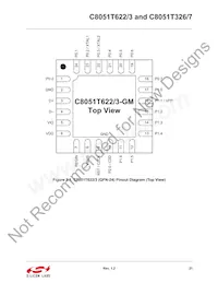 C8051T327-GM Datasheet Page 21