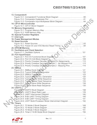 C8051T600-GM Datasheet Page 7