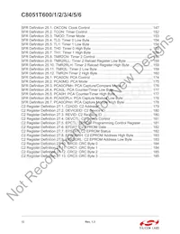 C8051T600-GM Datasheet Page 12