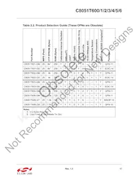 C8051T600-GM Datasheet Page 17