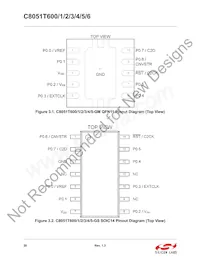 C8051T600-GM Datasheet Page 20