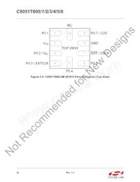 C8051T600-GM Datasheet Page 22