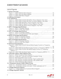 C8051T606-GTR Datasheet Page 6