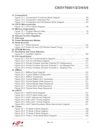 C8051T606-GTR Datenblatt Seite 7