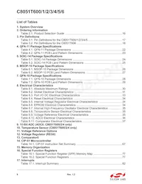 C8051T606-GTR Datasheet Page 9