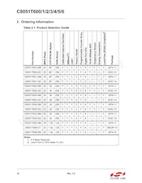 C8051T606-GTR Datasheet Page 16