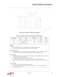 C8051T606-GTR Datasheet Page 23
