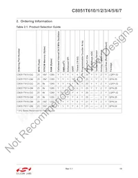 C8051T610-GQR Datasheet Page 19