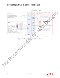 C8051T627-B-GM Datasheet Page 20