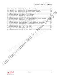C8051T631-GM Datasheet Page 14