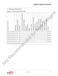 C8051T631-GM Datasheet Page 17