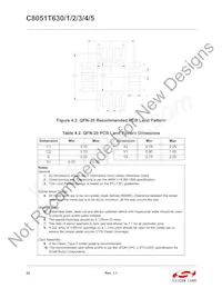 C8051T631-GM Datasheet Page 22