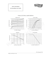 CBR2-L020M Datasheet Page 3